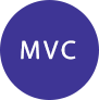 MVC